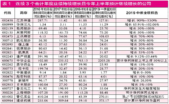 红刊财经口碑怎么样,红刊财经最新视频
