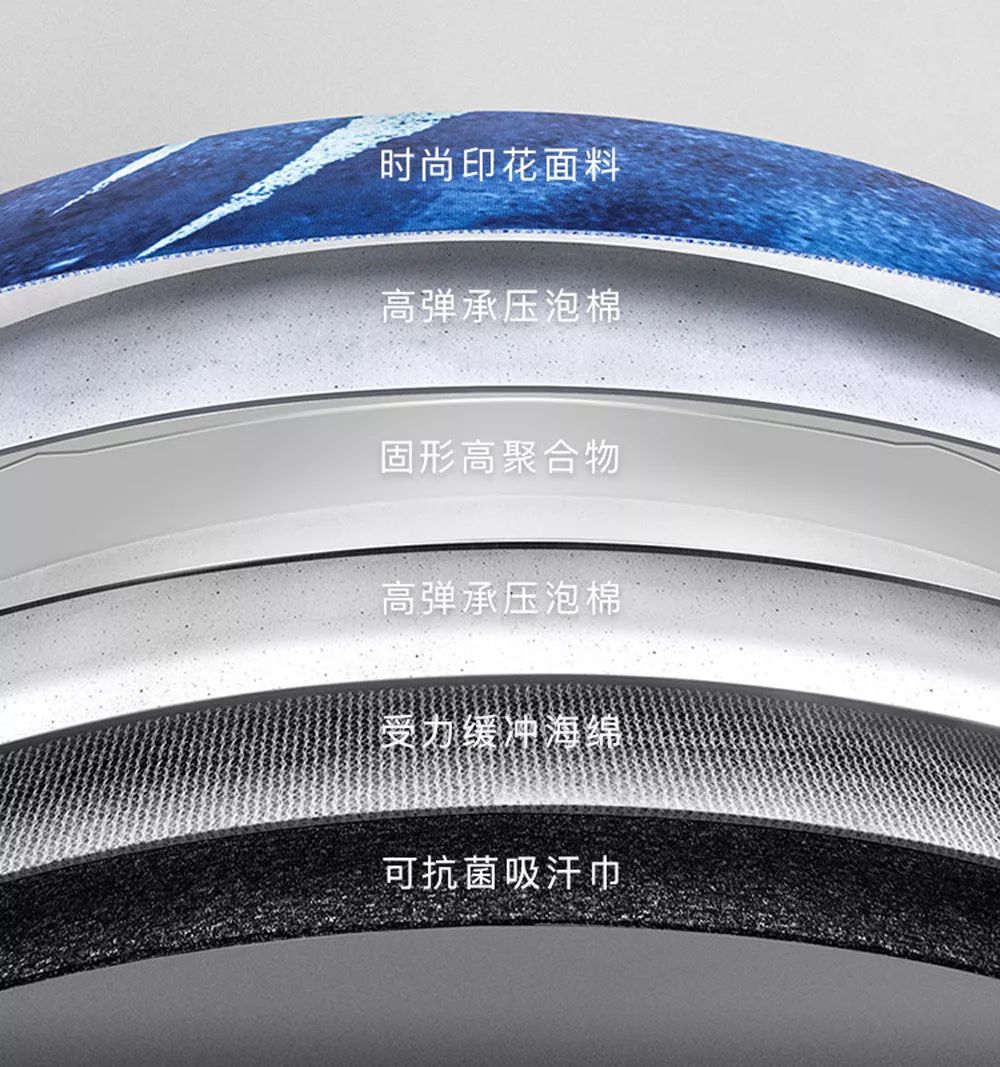 防晒帽颜色效果排序,好看防晒帽评测