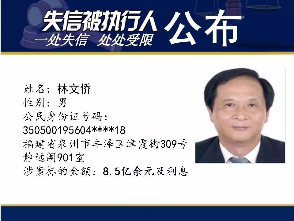 泉州倒闭房企名单,福建泉州最新房企破产名单