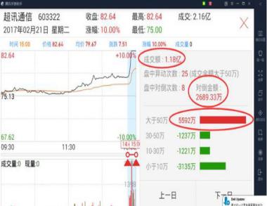 垃圾股中的垃圾股,什么是垃圾股如何避开垃圾股