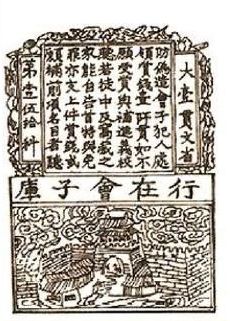 中国纸币演变视频,中国纸币由来