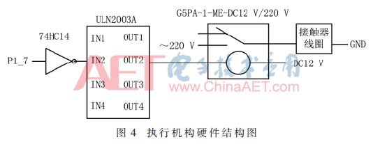 自动化氦质谱检漏系统,氦质谱检漏仪检漏几种方法及特点