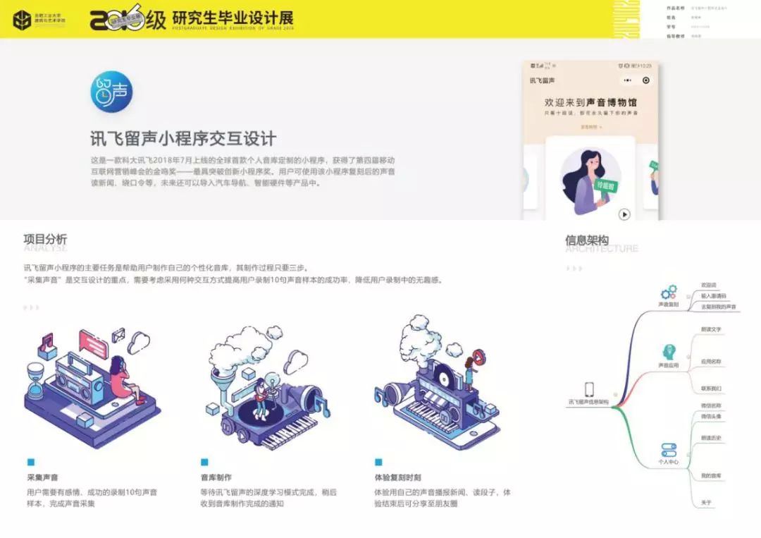 毕业设计是个啥,你的毕业设计过程是什么