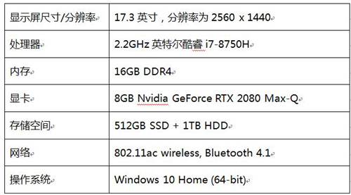 alienwarem17游戏测评,alienwarem17评测