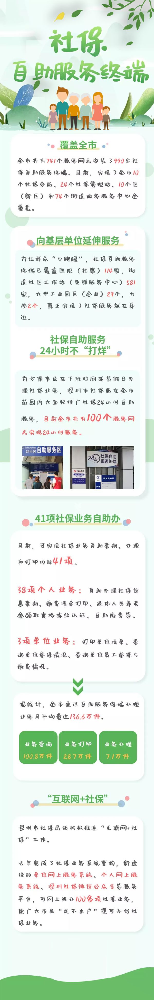 社保24小时人工服务,24小时不打烊自助服务更贴心暖心