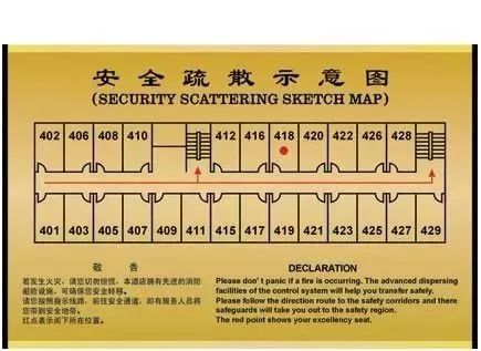 办公室的火灾危险等级,办公室常见的火灾隐患