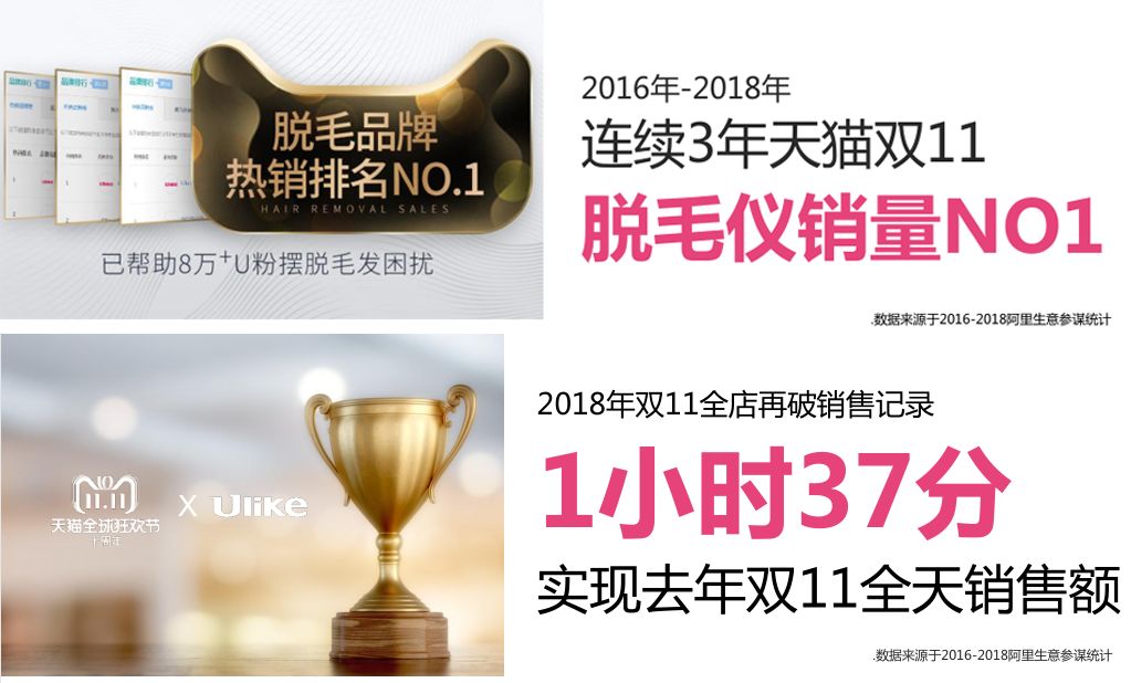 多毛星人的福利，每次只要1块钱，一起光滑一夏