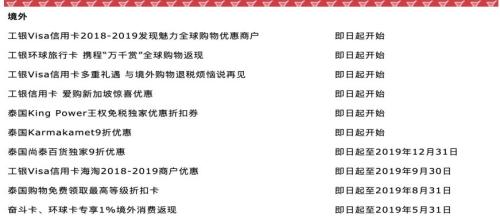 海淘折扣资讯,海淘优惠政策最新