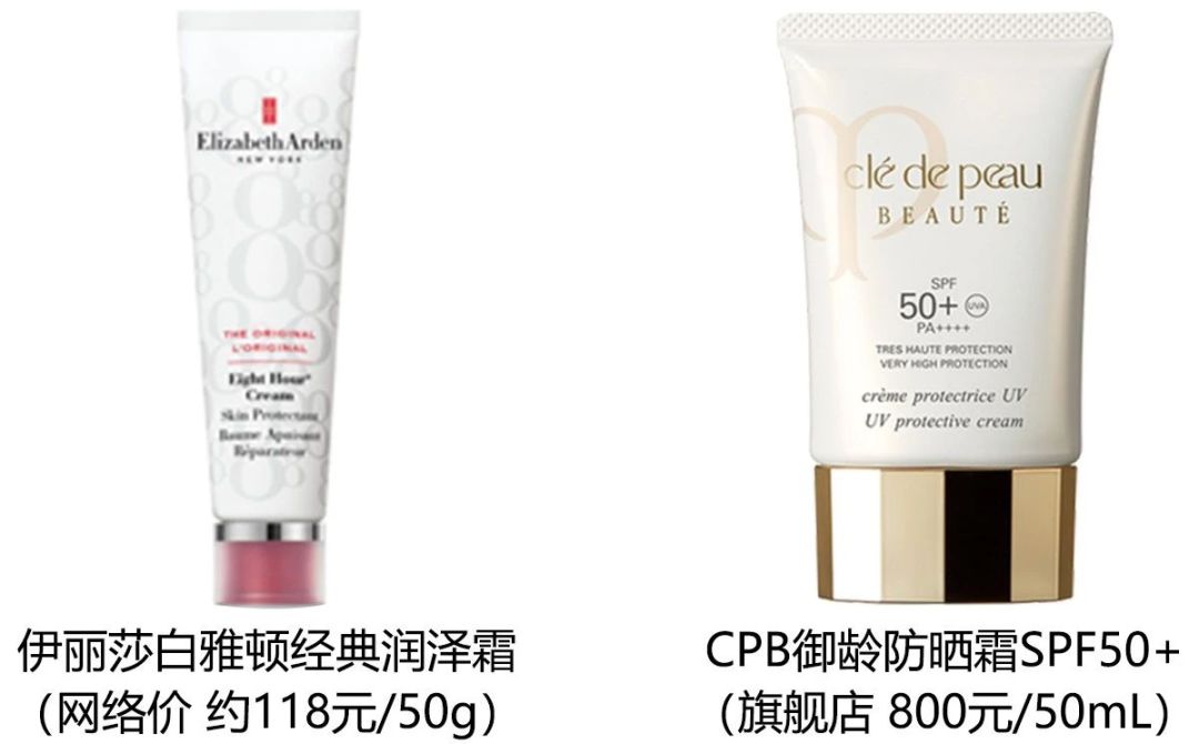 平价护肤品全套护肤干货,护肤好物神器