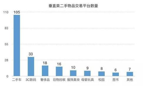 爱回收和拍拍严选是一家公司吗,京东拍拍严选变爱回收