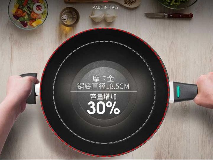 十大建议买的不粘锅,我买过的不粘锅炒菜锅