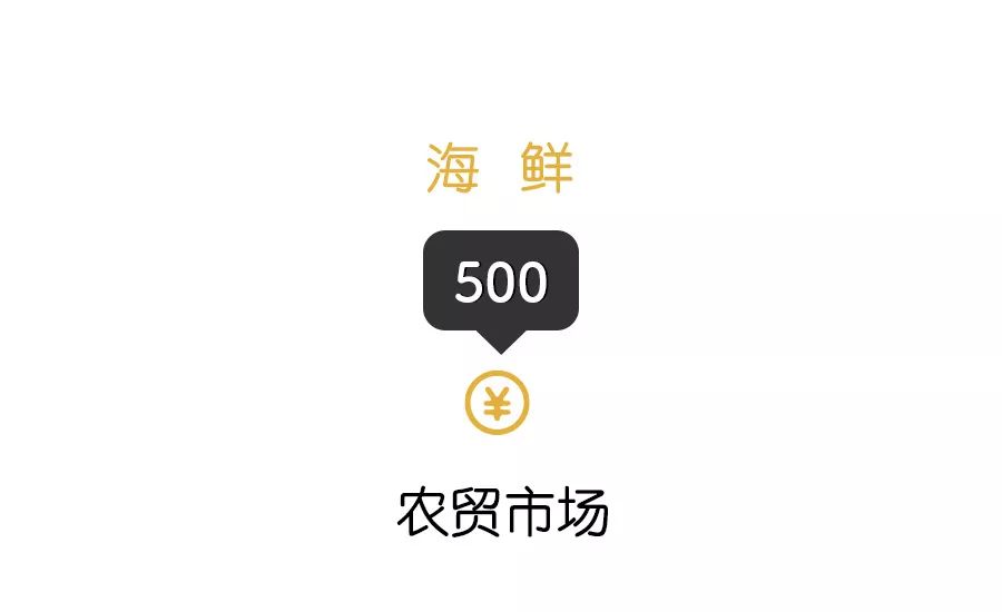 痛风福利重磅来袭,免费领取痛风礼物