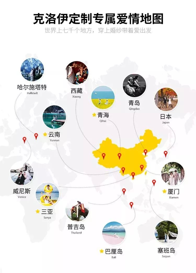 拒绝影楼风婚纱照这样拍更美,婚纱照怎么拍不是影楼风