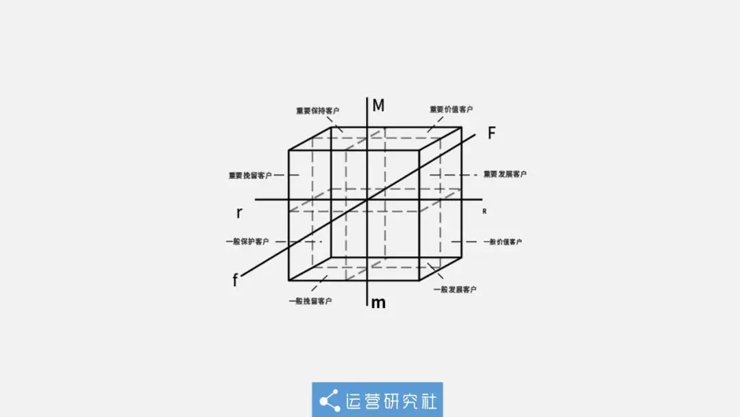 微信被封过怎么申请辅助小号,微信被封过还能辅助注册小号吗
