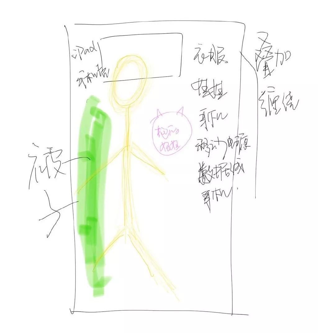 女生的床要怎么样的,女生的床应该是什么样的