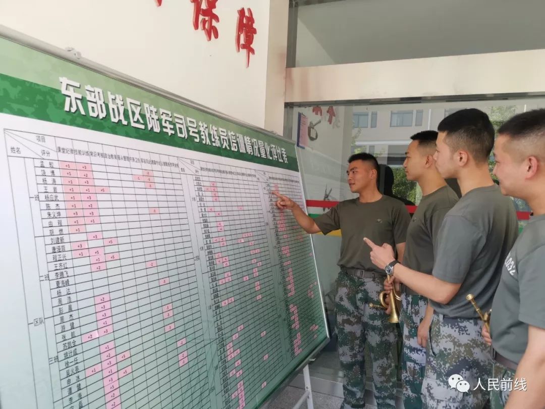 战位回归！他们毕业了