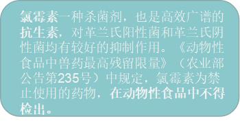 惊呆！福州永辉、大润发、国惠、荣誉全上黑榜！还有这些家门口的药店都被罚了