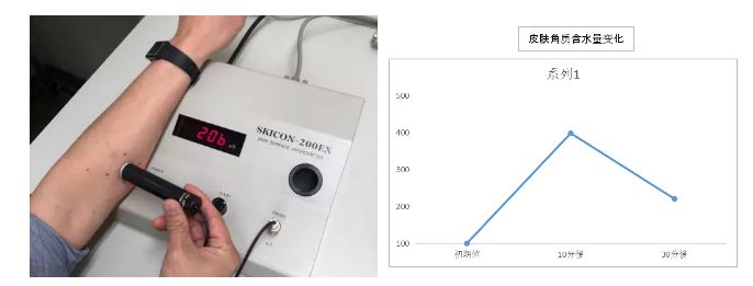 日本卸妆排名第一名,卸妆力最强的卸妆啫喱