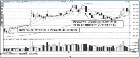 尾盘跌停主力意图,尾盘杀跌主力有何阴谋