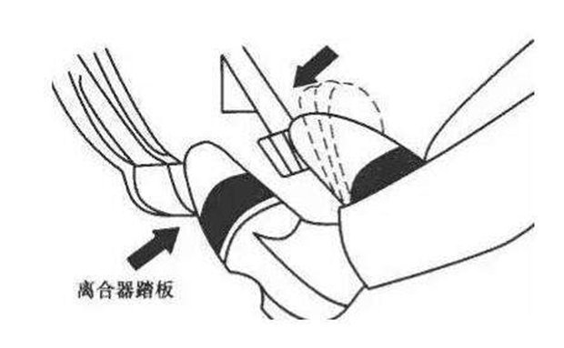 一档换二档正确做法需要回空挡吗,一档直接换二档的技巧