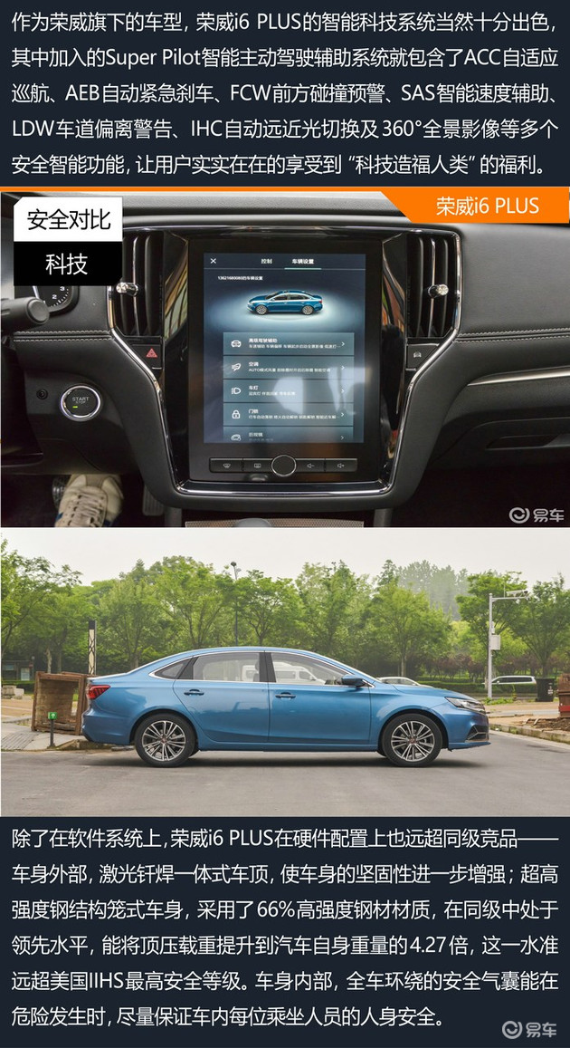 荣威i6对比荣威360plus,荣威i6对比吉利博瑞