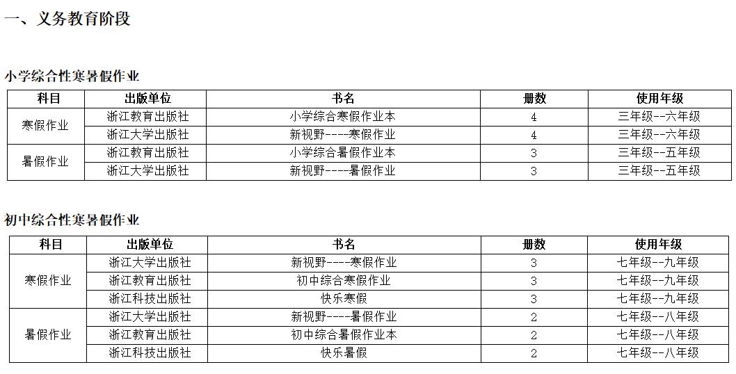 2021学年普通中小学教学用书目录,教育部推荐的中小学教辅书