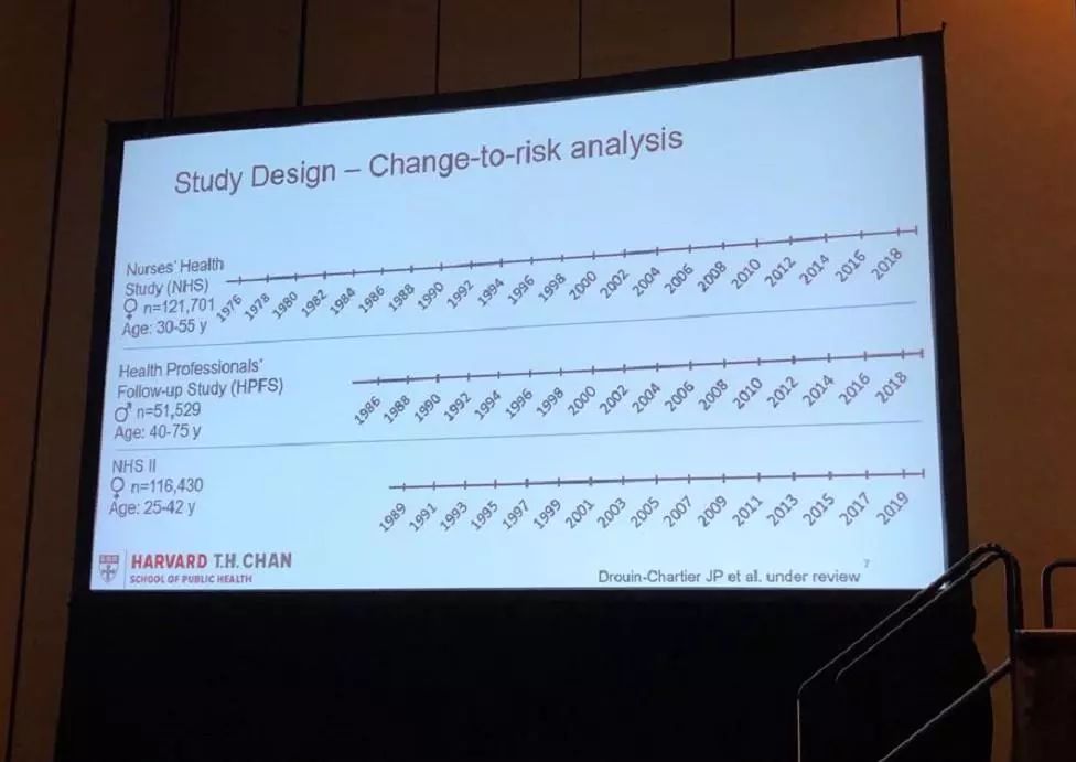 这些饮料已被列入黑名单你知道吗,这3种饮料已被列入黑名单