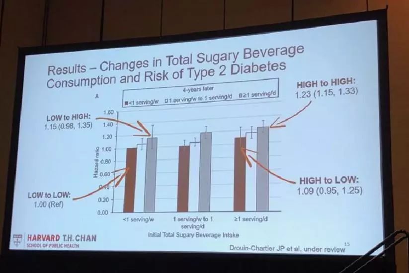 这些饮料已被列入黑名单你知道吗,这3种饮料已被列入黑名单