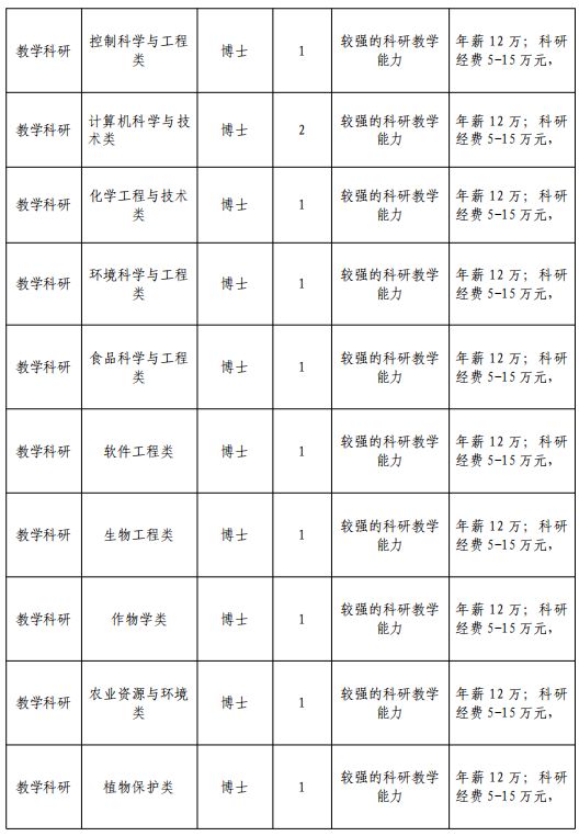 2021年有编制的教师招聘开始了吗,河北省最新教师编制招聘信息公告