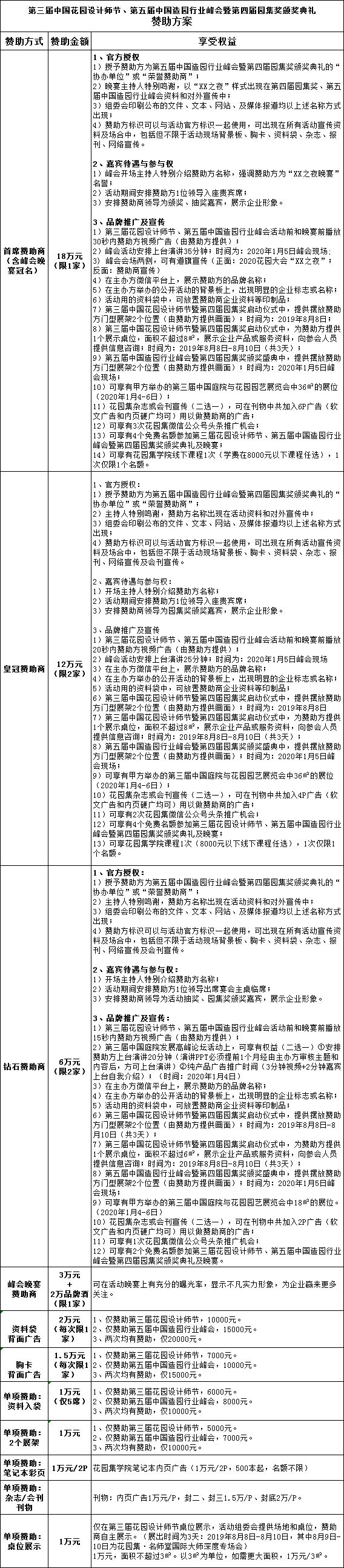 赞助商招募计划,赞助商活动策划方案模板