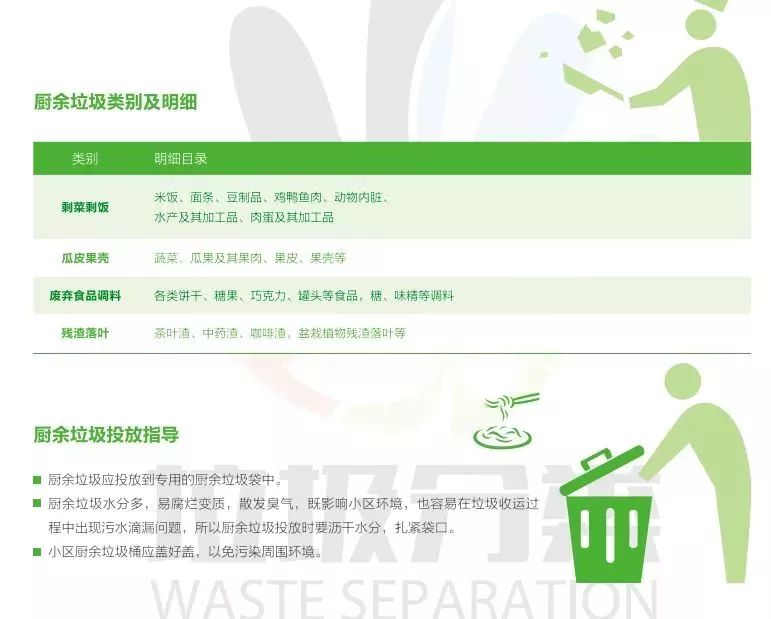 2021年宁波垃圾分类新政策,宁波垃圾分类将有这些新变化