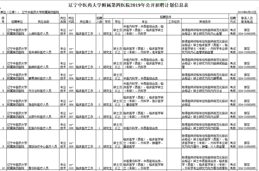 安家费最高100万招聘730人,年薪八万安家费