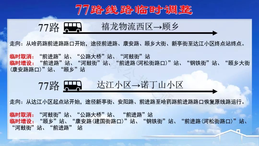 重大公交线路调整!配图版,速收藏|21日起哈药路及周边21条公交线路调终点17条线路调走向
