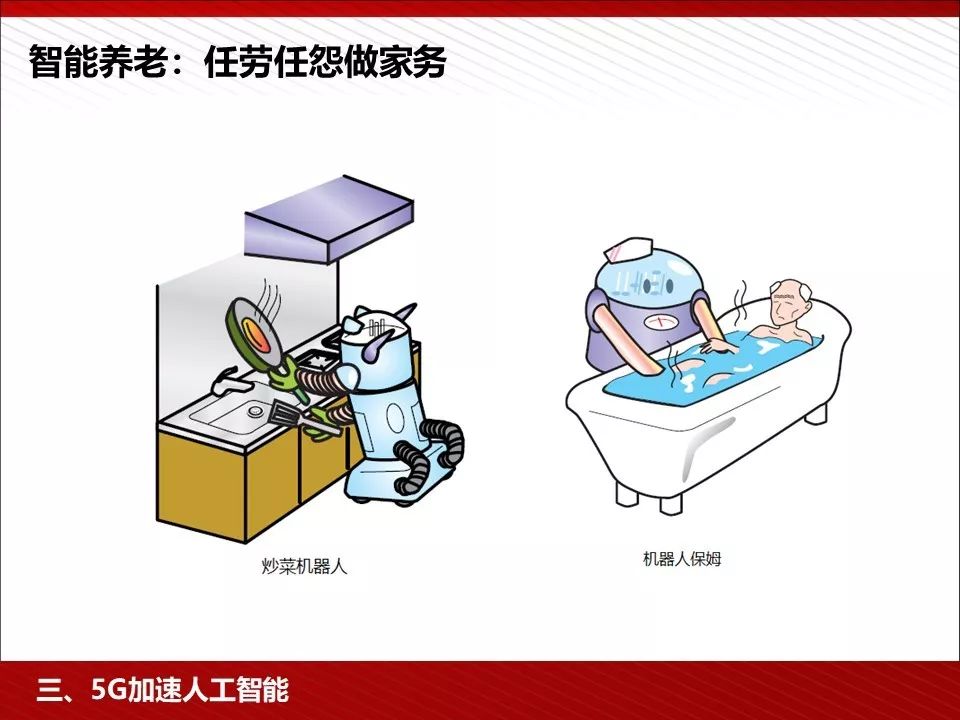 华为5g相关ppt,5g技术ppt演示