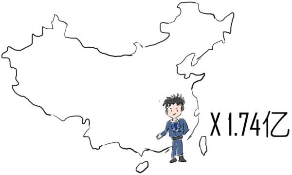 中国年轻人比日本年轻人更有活力,中国年轻人和日本年轻人越来越像