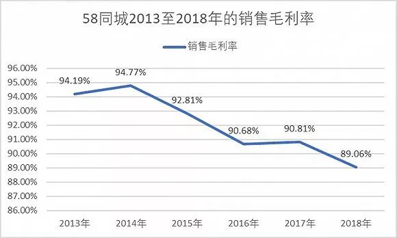58同城退市自救完整视频,58同城道路救援运营