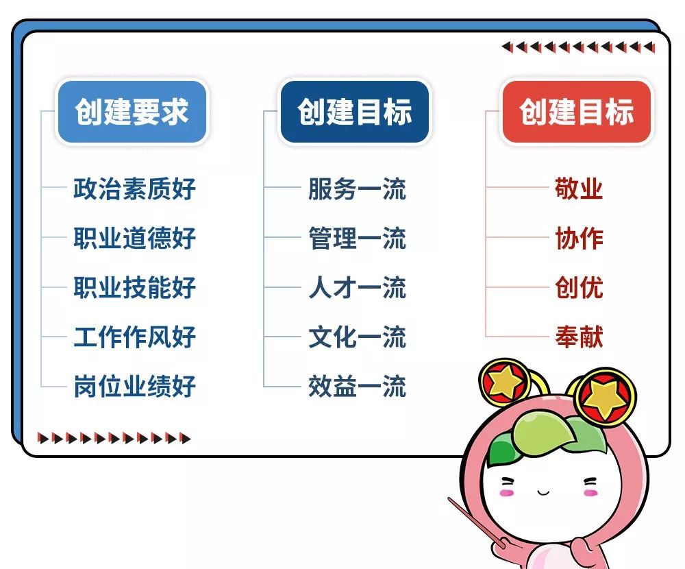 恭喜克拉玛依区人民法院立案庭荣获全国青年文明号啦！