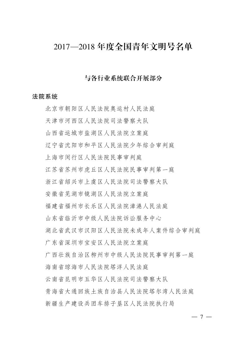 恭喜克拉玛依区人民法院立案庭荣获全国青年文明号啦！