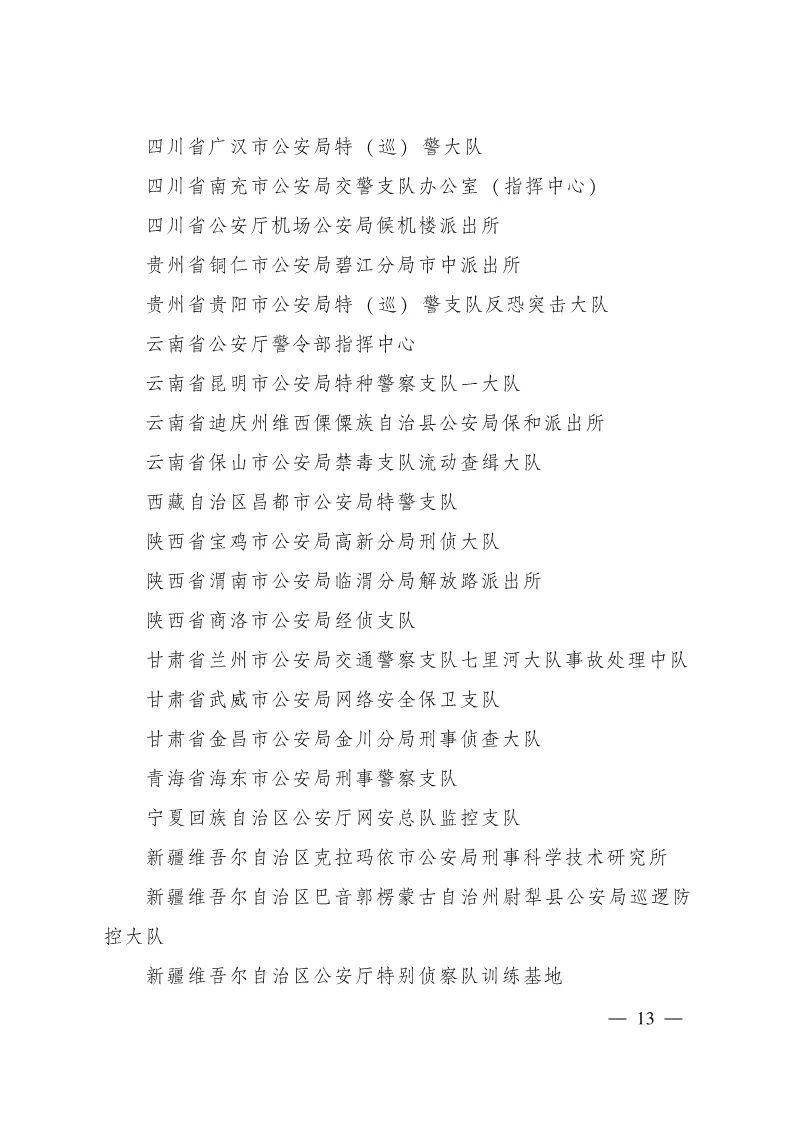 恭喜克拉玛依区人民法院立案庭荣获全国青年文明号啦！