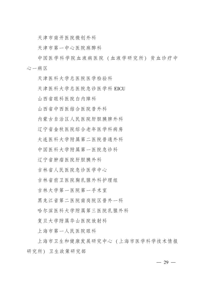 恭喜克拉玛依区人民法院立案庭荣获全国青年文明号啦！