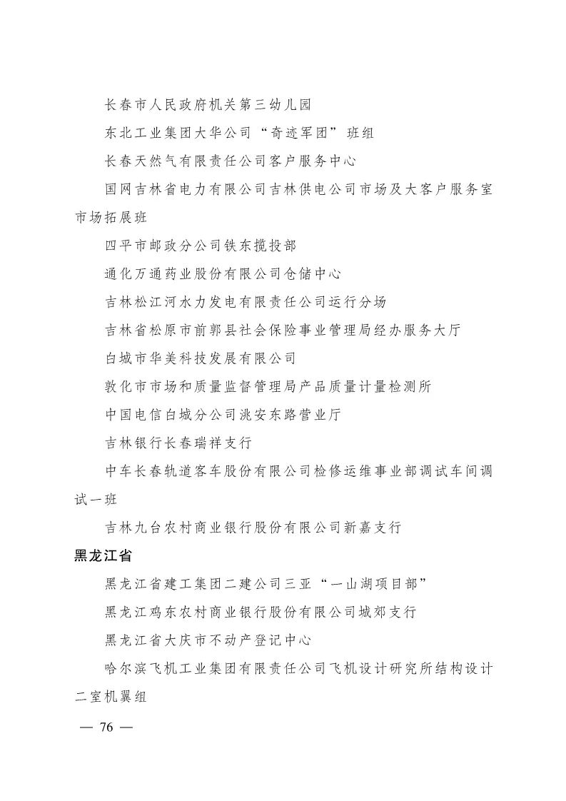 恭喜克拉玛依区人民法院立案庭荣获全国青年文明号啦！