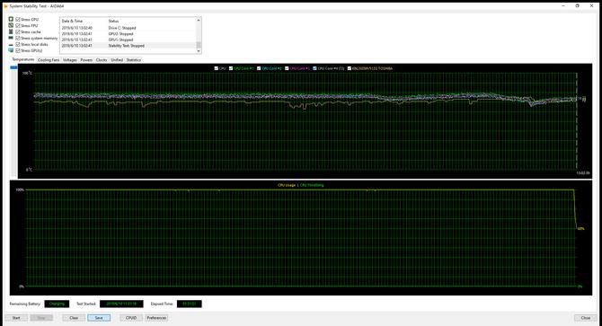 丑到极致的惠普战66二代,惠普战66和戴尔成就3400哪个好