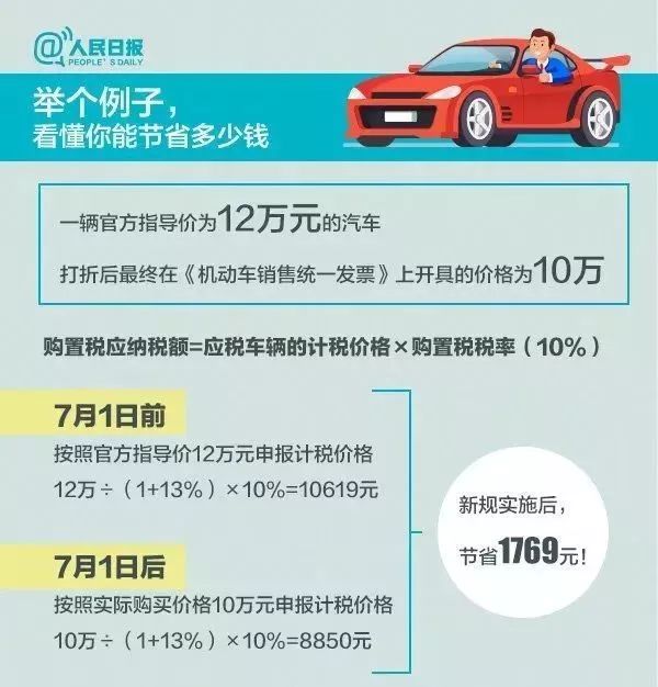 降了！电费、油费统统下降！霍州人有福了