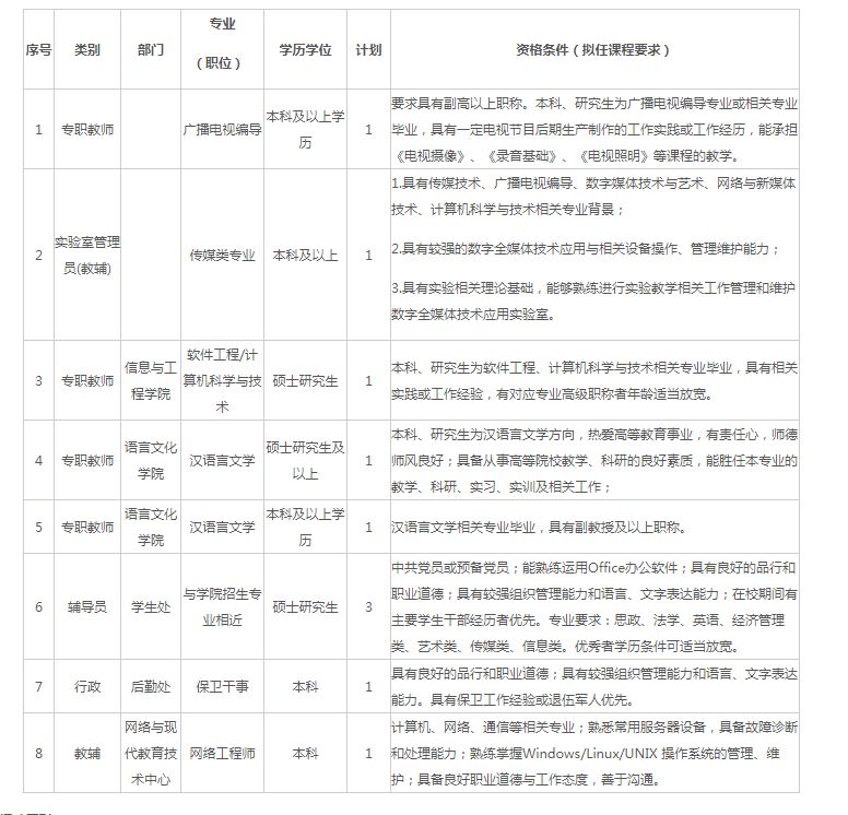 校招宜家工作待遇怎么样,宜家工作人员待遇