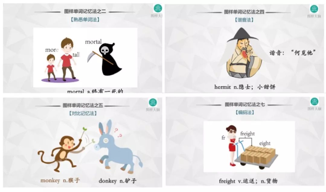 严选课|有一种变态能力,叫“人肉相机”式记忆