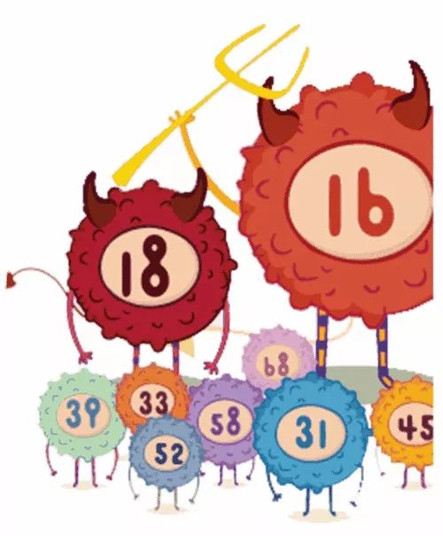 到底查TCT还是HPV？教你读懂“宫颈癌”筛查报告