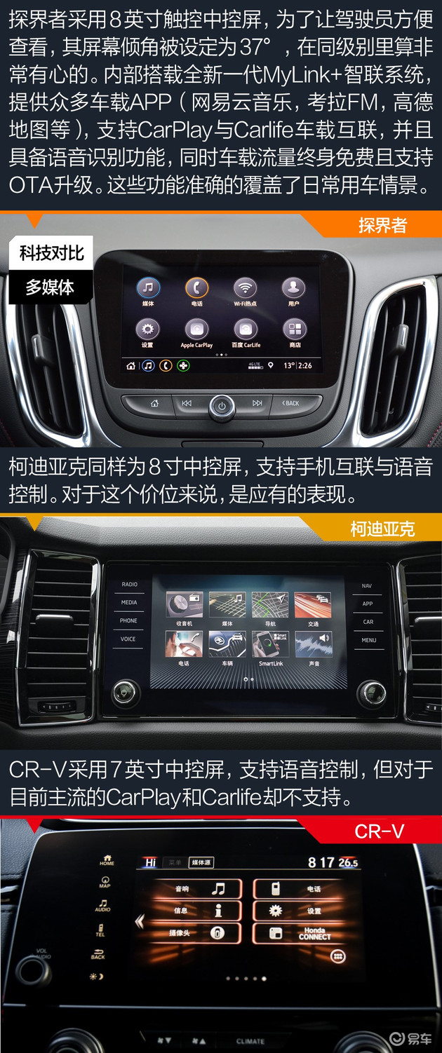 25万左右买SUV，到底谁才是最拔尖的那位？