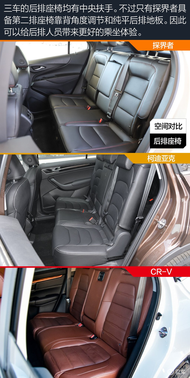 25万左右买SUV，到底谁才是最拔尖的那位？