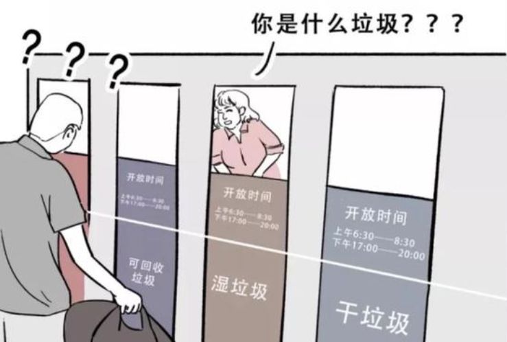 为什么上海突然开始垃圾分类,除了上海哪里还在垃圾分类