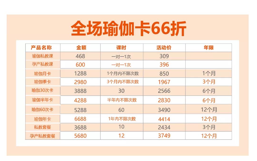 嘉华夏日运动盛惠来袭,全场瑜伽卡6.6折,健身卡8折